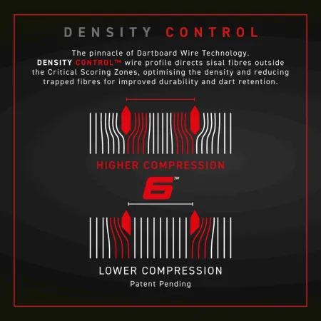 Winmau Sisalový terč Blade 6