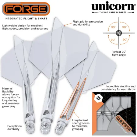 Unicorn Letky Forge All-In-One - Plus - Medium - Clear 30501