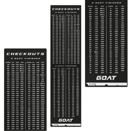 Goat Dart Mat - Koberec k terči - Checkout - 60 x 241 cm