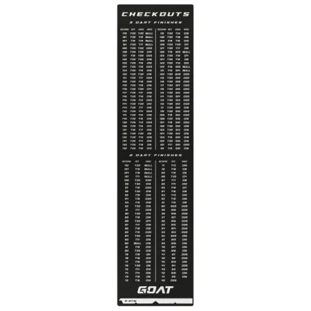 Goat Dart Mat - Koberec k terči - Checkout - 60 x 241 cm