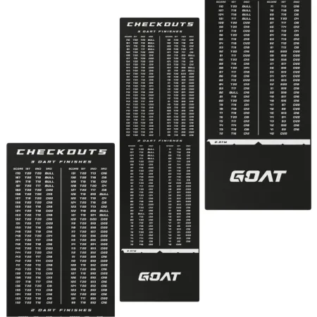 Goat Dart Mat - Koberec k terči - Checkout - 80 x 285 cm