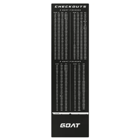 Goat Dart Mat - Koberec k terči - Checkout - 80 x 285 cm