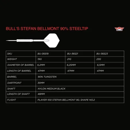 Bull's NL Šipky Steel Stefan Bellmont - 90% - 19g
