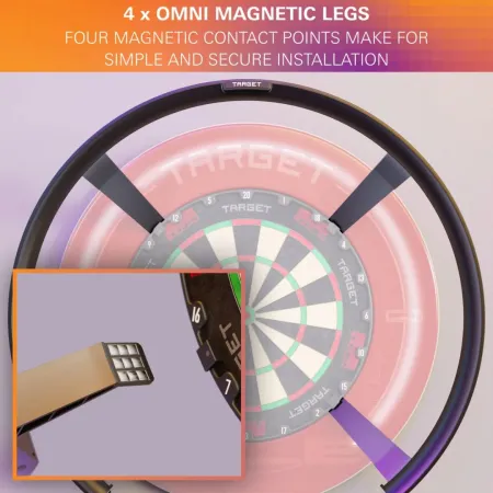 Target - darts Omni Auto Scoring System - Automatický kamerový systém na šipky