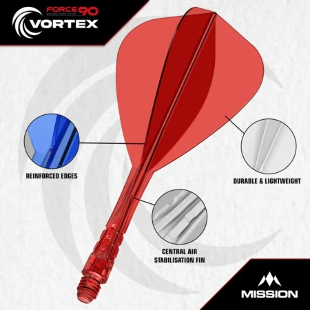 Mission Letky Force 90 Vortex - Kite - Short - Clear Red F5038