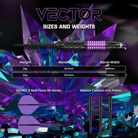 Mission Šipky Steel Vector - 22g