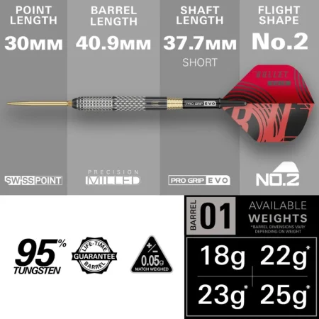 Target - darts Šipky Steel Stephen Bunting Void G5 - Swiss Point - 18g