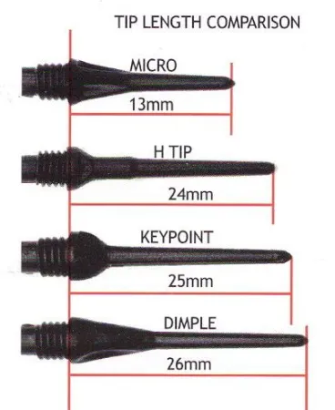 Harrows Hroty Micro Tips - 500 ks - black