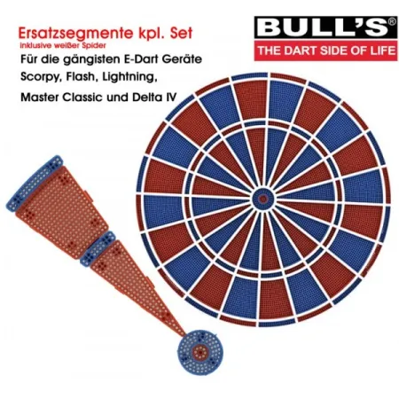 Bull's Náhradní terč kompletní - Scorpy, Flash, Lightning, Delta IV a Master Classic